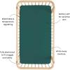 imageKyte Baby Soft Crib Sheet  Standard Fitted Crib Sheet Made with Rayon from Bamboo UltraGentle and Breathable Rust Rainbow on OatEmerald