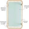 imageKyte Baby Soft Crib Sheet  Standard Fitted Crib Sheet Made with Rayon from Bamboo UltraGentle and Breathable Rust Rainbow on OatGreen
